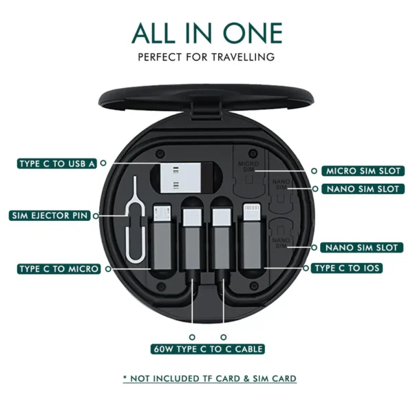 Wayona Fast Charge Travel Kit - Image 2